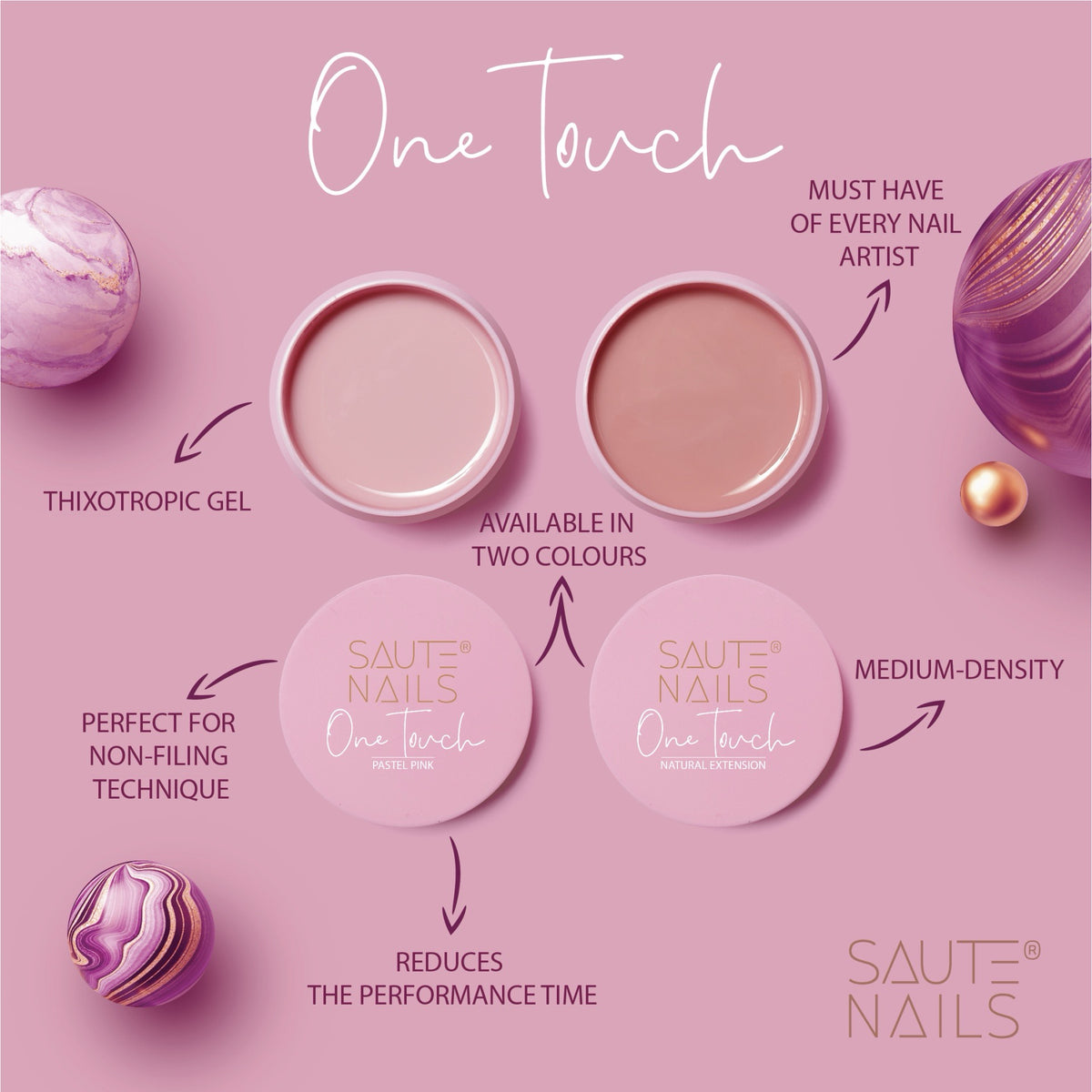Gel Construtor One Touch Cover Nude 30g